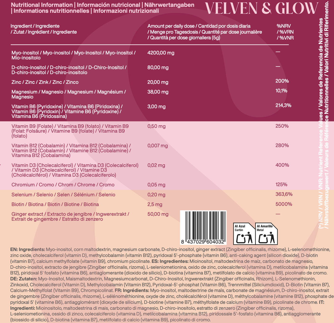 Myo & D-Chiro Inositol