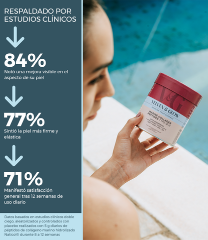 Colágeno Marino Hidrolizado con Magnesio, Ácido Hialurónico, Vitamina C, Coenzima Q10, Vitaminas D3 y B12